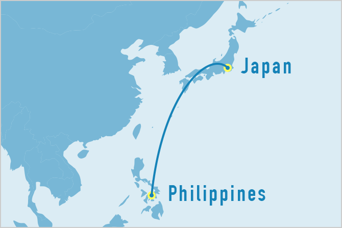 フィリピンという環境